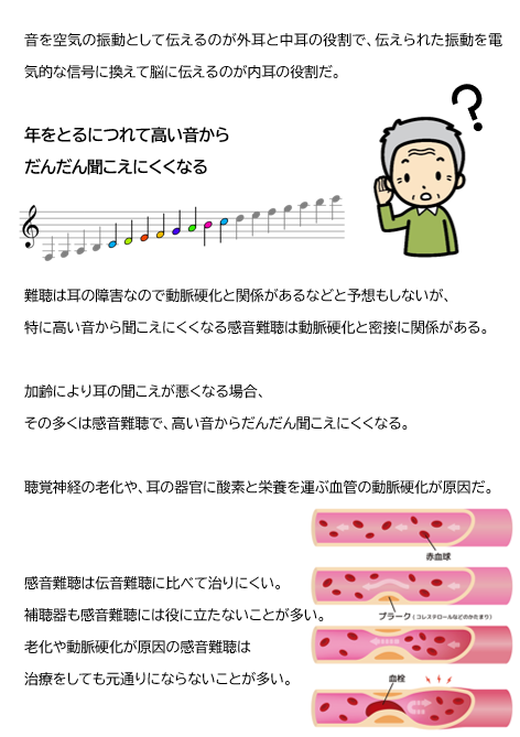 配置薬,置き薬,医薬品,健康食品は岐阜県の宮島薬品株式会社